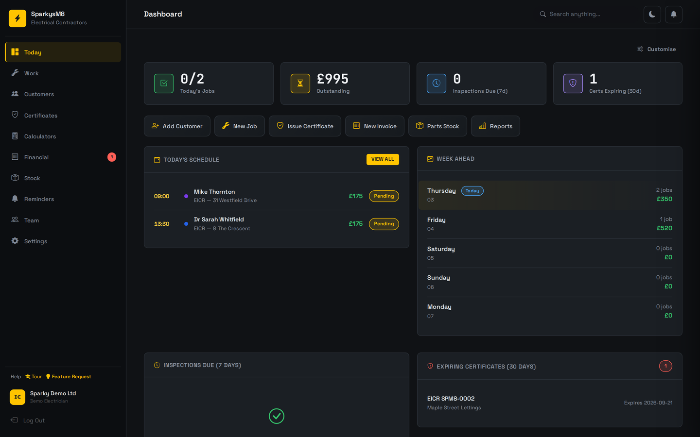 SparkysM8 dashboard