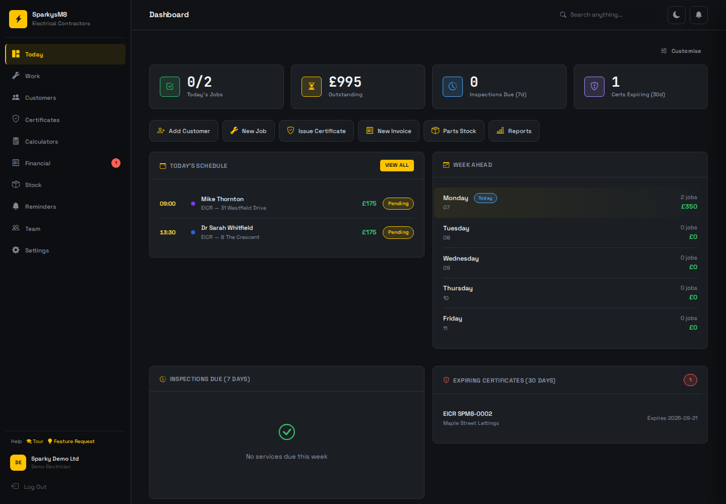SparkysM8 dashboard showing scheduled jobs, invoices and upcoming inspections